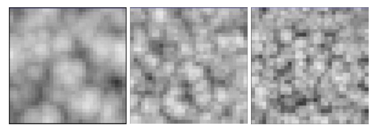 细节噪声通道分览